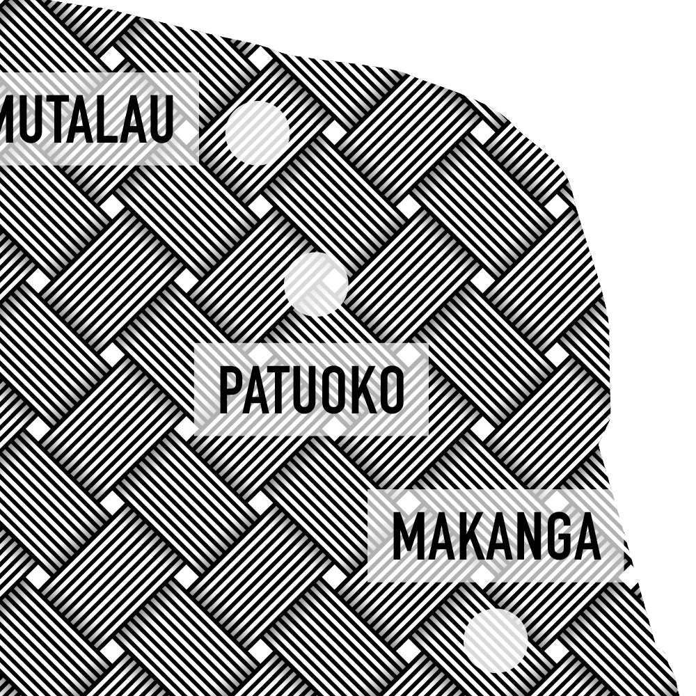 Niue Weave Map